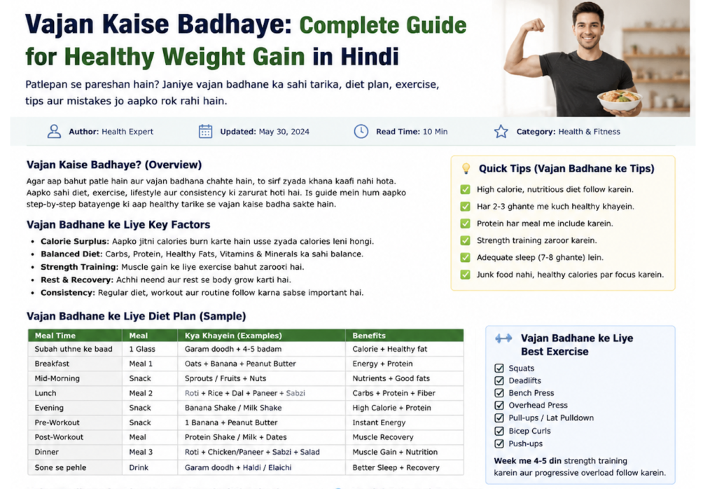 vajan Kaise Badhaye